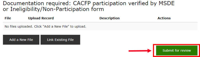 Documentation required: C A C F P participation verified by MSDE Submit for review.